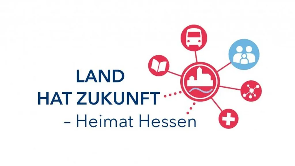 © landhatzukunft.hessen.de