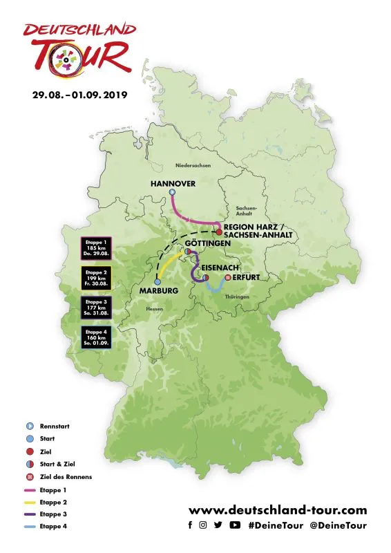 Die Deutschlandtour 2019 kommt am 30. August nach Marburg. (Foto: Pixathon)