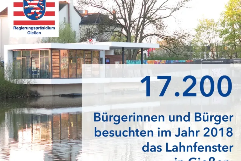 Zahl des Monats Dezember: 17.200