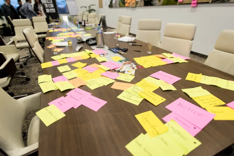 Take a closer look: Business Model Canvas