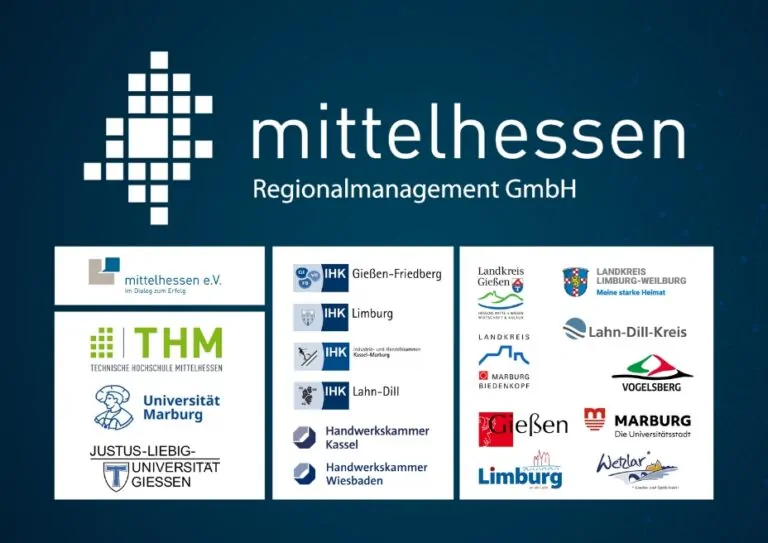Alle 19 Gesellschafter des Regionalmanagement Mittelhessen auf einen Blick: die drei Universitäten, alle IHKs, HWKs, Städte und Landkreise Mittelhessens